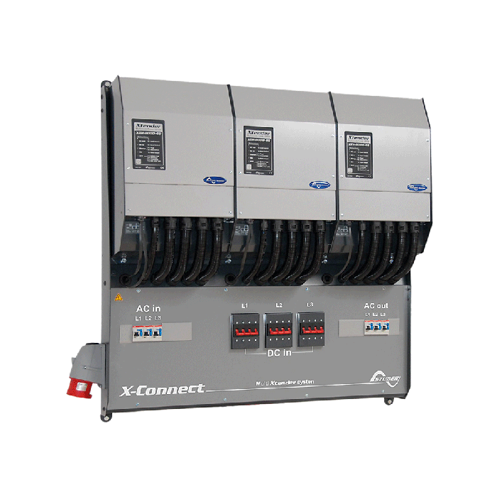 Studer Xconnect
